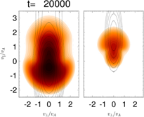 Proton and alpha particle thermal energetics in the solar wind