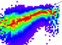 Electron heat flux in the solar wind: Data vs. Simulations