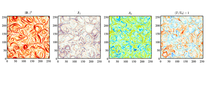 Estimating proton heating related with turbulence in the solar wind by means of high-resolution hybrid simulations